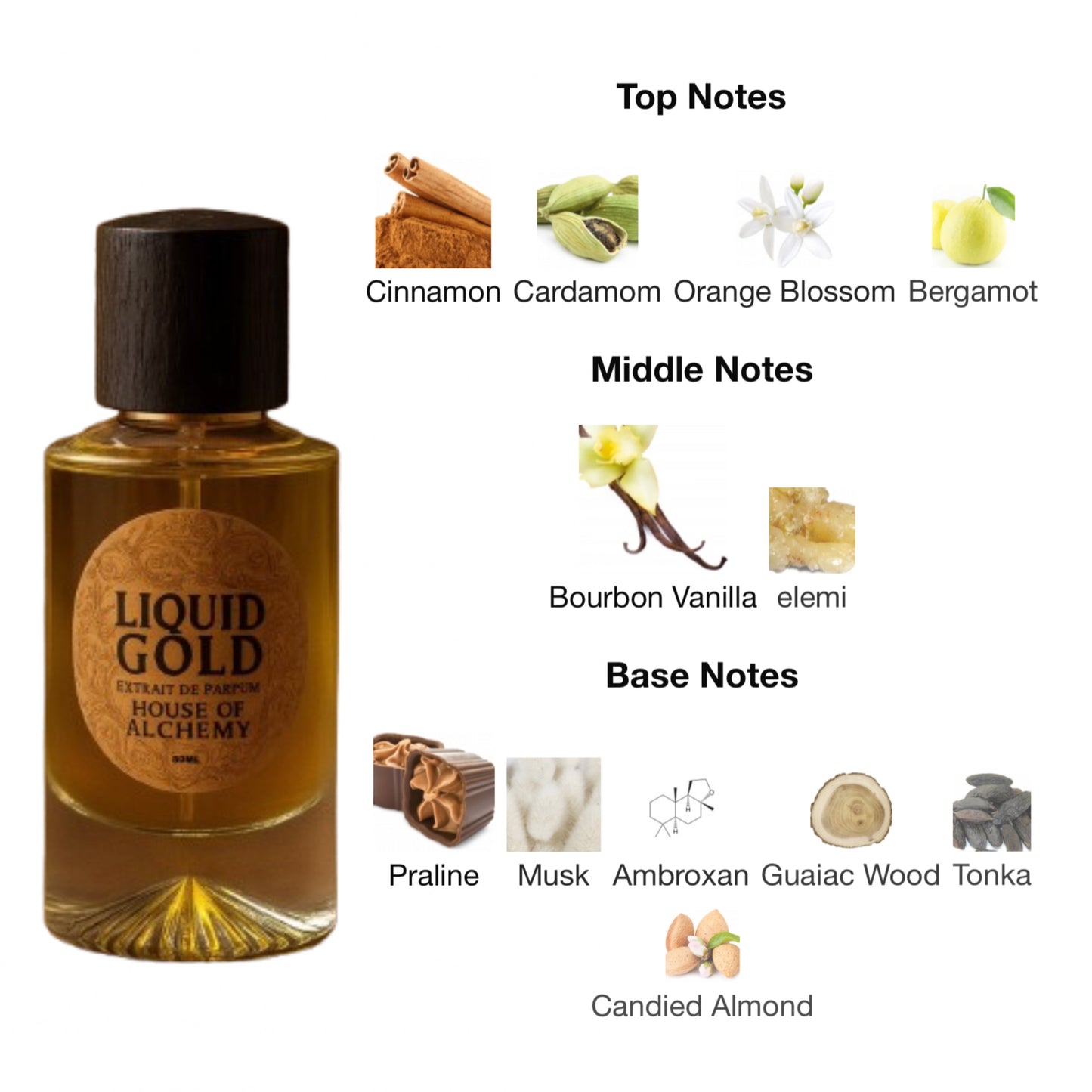 Liquid Gold