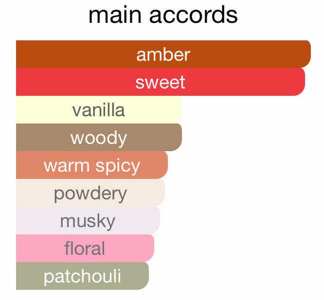 Vanilla Silk