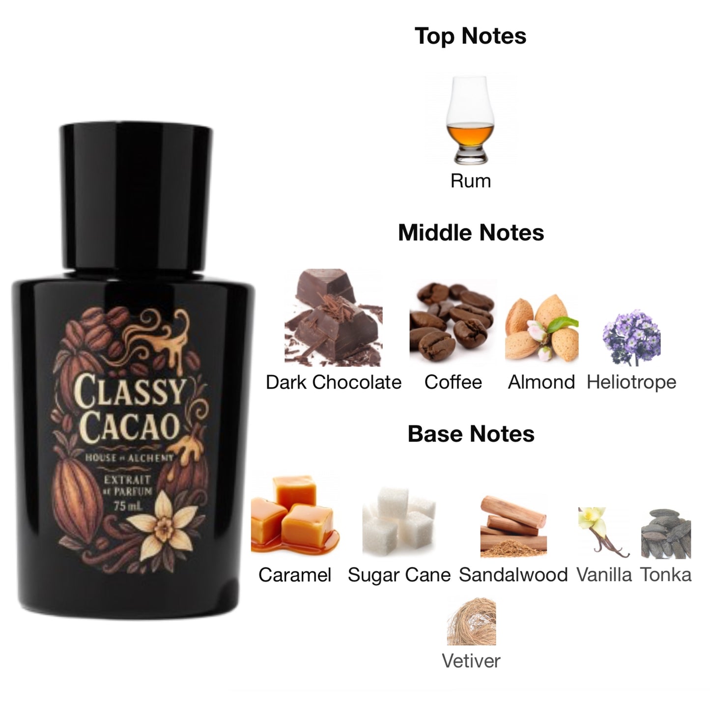 Classy Cacao